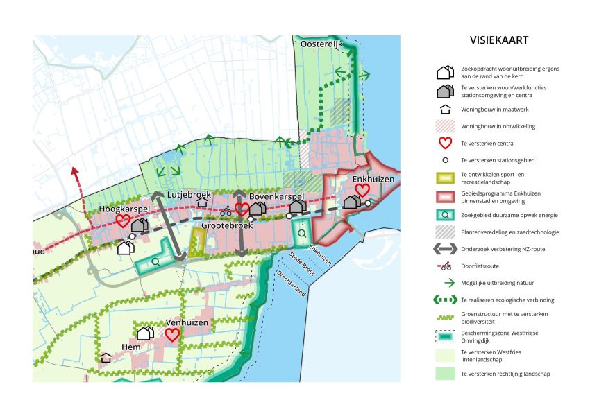 visiekaart rechtlijnig landschap